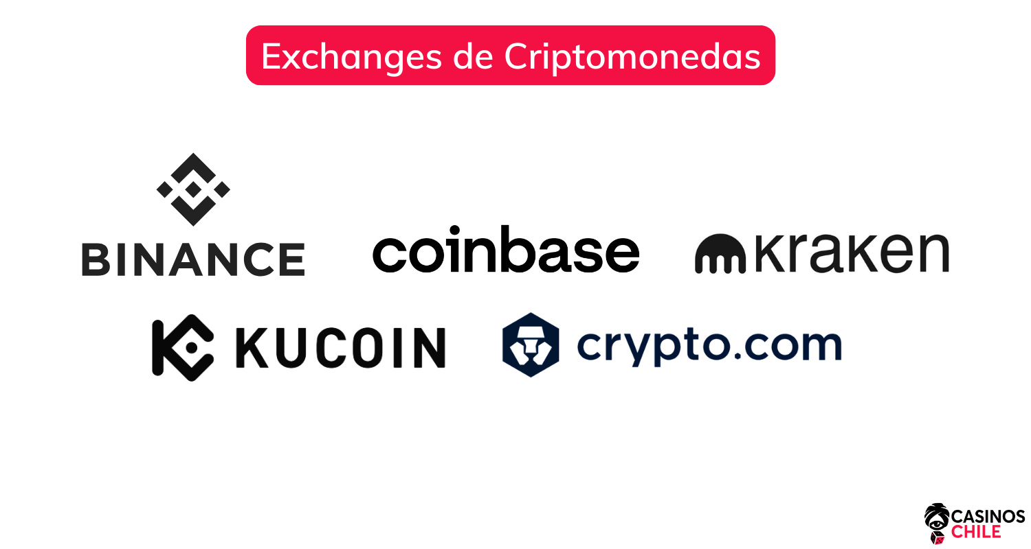 exchanges de criptomonedas